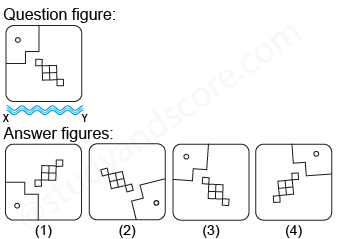 Non verbal reasoning, water images practice questions with detailed solutions, water images question and answers with explanations, Non-verbal series, water images tips and tricks, practice tests for competitive exams, Free water images practice questions